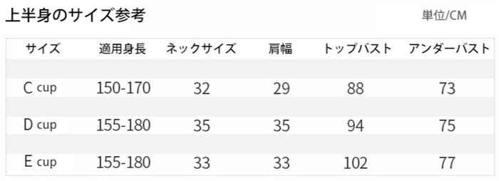 【女装子入門セット おっぱいは無料でシリコン充填物にアップグレード】初体験おススメ　 皮膚付き上半身+性転換パンツ　初心者向け　数量限定　無くなり次第終了-2