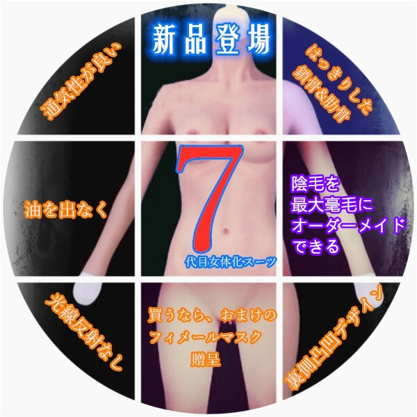「七代目」「時間限定無料で化粧版にアップグレード」「高品質を求めるため、いろいろと工夫されている」Eカップ　性転換ボディスキン　最新の凹凸のデザインは通気性が良い　油を出なく　光線反射なし　人工乳房　美尻　完璧なボディライン　超リアルな女体化スーツ　女装子グッズ　おすすめ用品-3