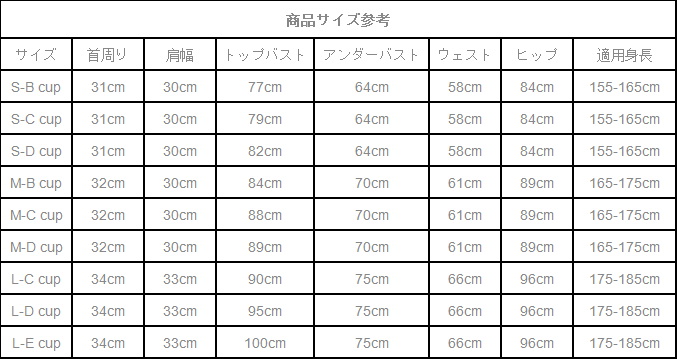 女装入門　第３世代女体化スーツ　B/C/D/Eカップ　S/M/Lサイズ　水着タイプ　袖なし　シリコン/綿充填バスト　挿入可能　導尿可能　男の娘　女装体験お勧め1