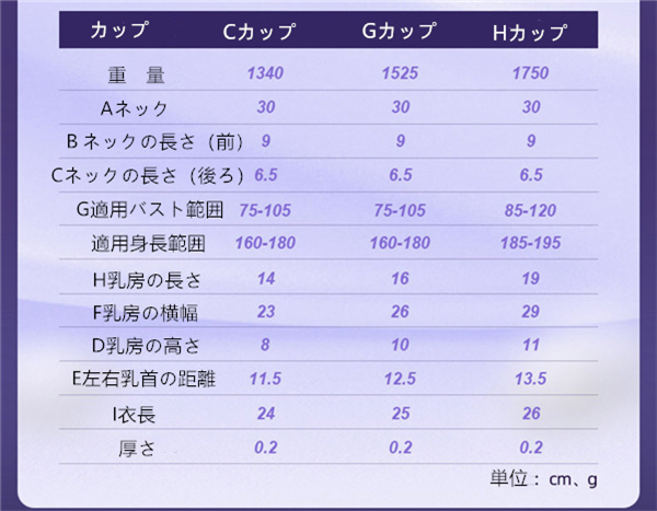 C/G/H/Kカップ　高級シリコン製　短型タイプ　爆乳ニセ胸　高弾綿充填　超リアル　ハイネック　奇跡の美巨乳　本物の柔らかさ　パイ揺れ　バストアップ　男の娘　女体化おっぱい　変装cd着用　女装胸-2
