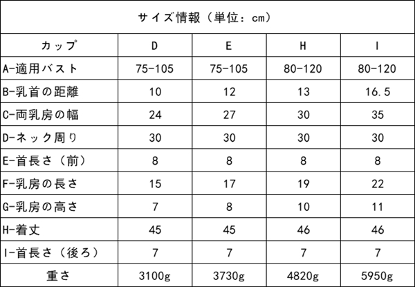 D/E/H/Iカップ　高級シリコン製　ハイネック　人工乳房　超リアル　仮胸　臍付き　シリコン充填　最高の柔らかさ　男の娘　人工おっぱい　変装cd着用　CDCOSER販売-1