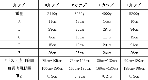 D/F/G/Iカップ　シリコンバスト　クルーネック / ラウンドネック / 丸首 /丸い襟タイプ　安全＆安心の医療用シリコン素材充填　光線反射なし　油が出ない改良版　超リアル＆柔らかい　女装胸　男の娘へおススメ　cdcoser通販-2