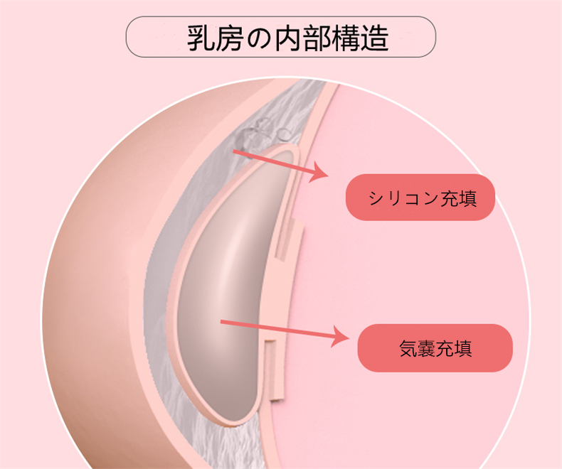 【第八世代】B~Hカップ　シリコンバスト　超リアル　毛細血管が見える美肌　シリコン＆気嚢充填が一体型になる女装胸　裏起毛選択可能　４つのサイズあり各体型にフィット！cdcoser通販　全国送料無料-11