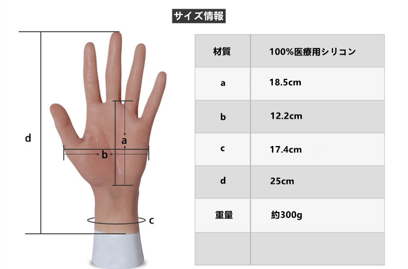 超リアル　ショートグローブ　右手+左手　柔らかい医療用シリコン素材　若い女性の手　刺青/傷跡/母斑を隠す　肌理の細かい肌　男の娘へお勧め　変装用品　通販-3