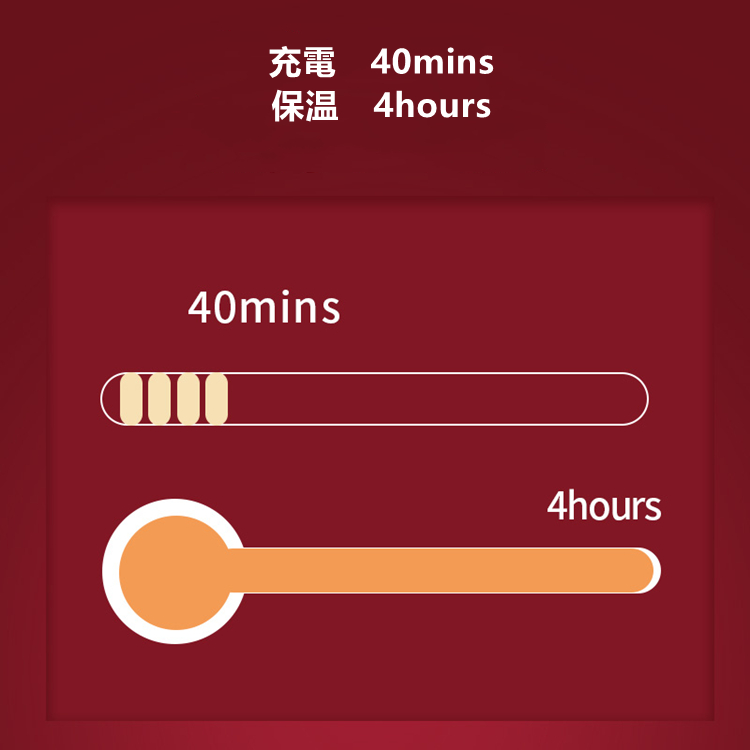 【新型おっぱい勢いよく登場】【第九世代】B~Hカップ　磁吸充電加熱式シリコンバスト　加熱充電器付き　超リアル　キメ細かい肌　シリコン＆気嚢充填が一体型になるタイプ　肌メイク付き　４つのサイズあり　各体型にフィット‼　cdcoser通販　全国送料無料-3