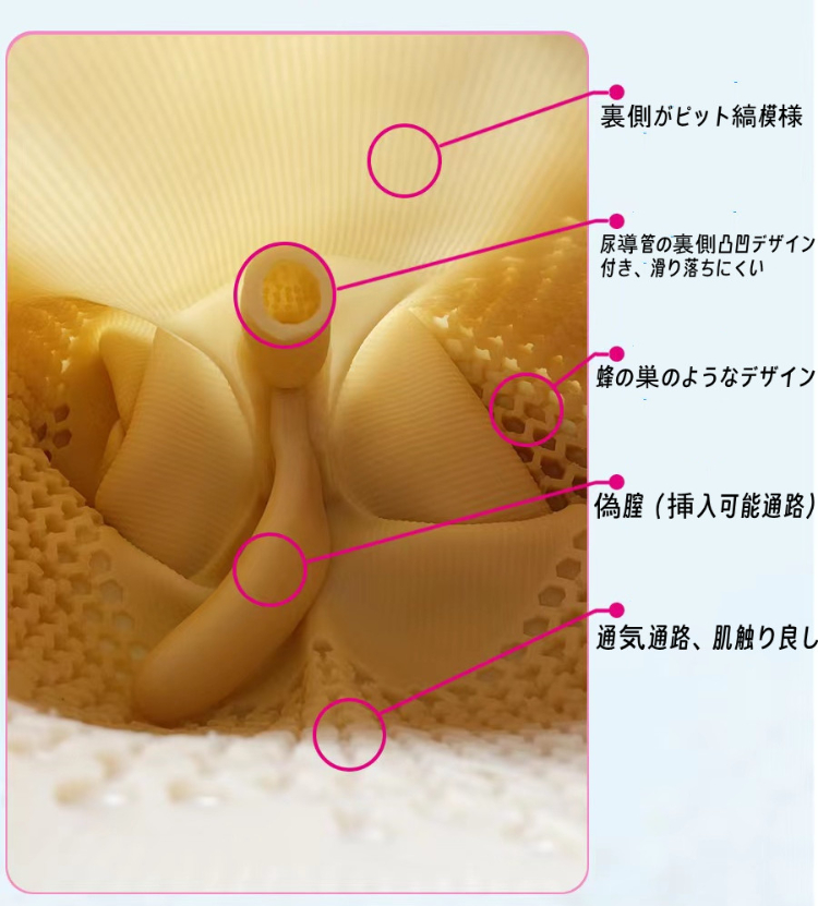 【独占販売】女性器の中そっくりの通路！CDCOSERでしか買えない高品質の性転換パンツ　ぷるぷる桃尻を目指す　ハニカム構造が肝心！大人気　蜂の巣　豊股豊尻　ハイウエスト　五分丈シリコン下着（PLUS)　前後に２つの女性器付きオーダー可能　通気孔付　ヒップアップショーツ　美尻　リアルな女性器　通気性　女装したい方＆男の娘へお勧め　男女兼用　性転換　変装必要品-16