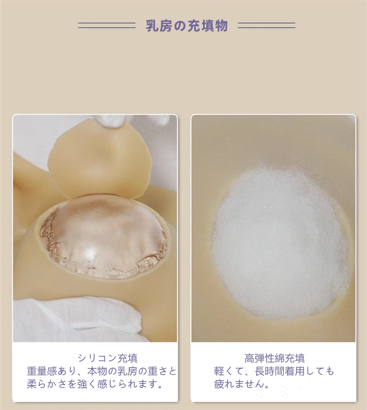 新品登場‼【独占販売】ハニカム構造が肝心！CDCOSER限定で販売している高品質の3分丈C/Dカップ女体化スーツ　蜂の巣　豊股豊尻効果が抜群　背中に穴があるフィメールボディスーツ　裏側がピット縞模様　通気孔付　超リアルな女性器　胸の充填物選択可能　女装したい方＆男の娘へ一番お勧め　性転換/女装変装必要品-8