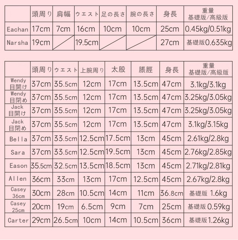 可愛い赤ちゃん人形　高品質シリコン素材　性別/髪の植毛/飲水と排尿機能などを選択可能　ママになる夢を実現-20