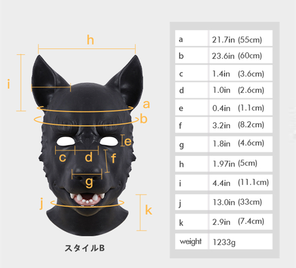 黒犬/黒龍　獣人に変身用道具　シリコン製　犬のマスクA/B/黒龍＆偽ビール腹＆手袋＆足袋セット-14