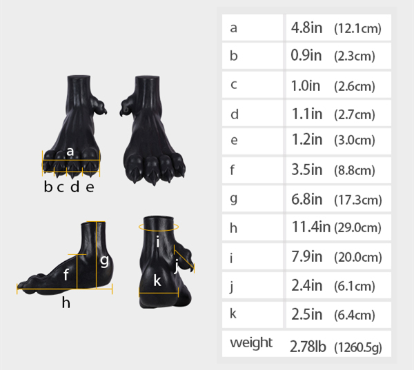 黒犬/黒龍　獣人に変身用道具　シリコン製　犬のマスクA/B/黒龍＆偽ビール腹＆手袋＆足袋セット-17