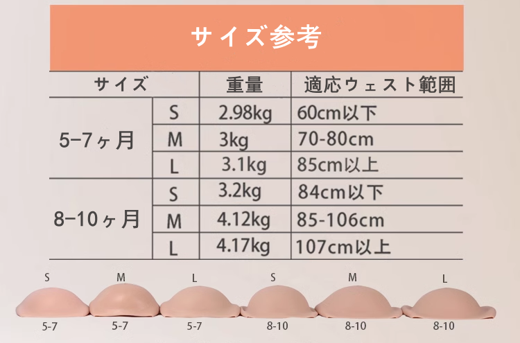 妊娠仮腹　5-7ヶ月/8-10ヶ月（双生児） 太鼓腹　ハニカム構造　妊婦及び太鼓腹に変身　妊婦体験　変装変身グッズ　男女兼用-10