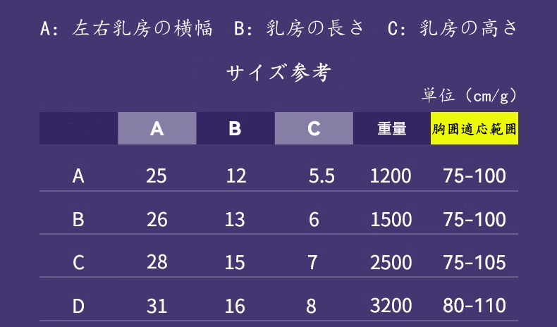 乳首無しシリコンバスト　クルーネック / ラウンドネック / 丸首 / 丸い襟タイプ　A/B/C/Dカップ　安全＆安心の医療用シリコン充填　短いタイプ　柔らかいシリコン乳房　魅力的な女性になりたいあなたに　女装胸　男の娘へおススメ-2