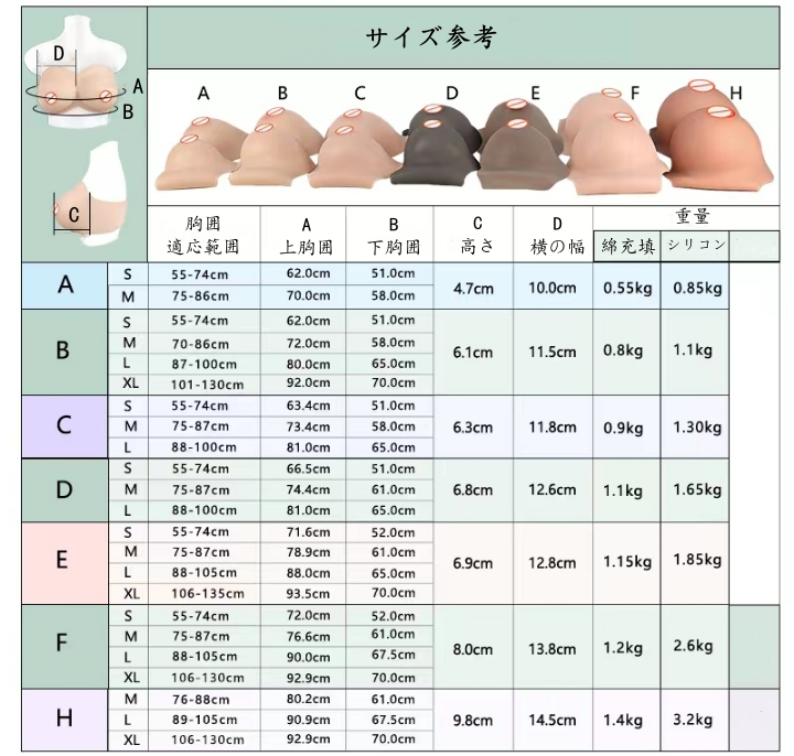 夏の一番選択　A/B/C/D/Eカップ　超便利　チューブトップ式　シリコンバスト　Vネック/一字襟　シリコン充填　人工おっぱい　男の娘　変装用品　cdcoser通販　全国送料無料-2