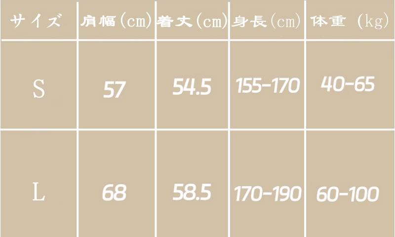 ケムシ型　エアー服&エアーマスク　ラテックス二重設計　内外層厚さ0.4MM　リモコン付き電動エアーポンプセット-1