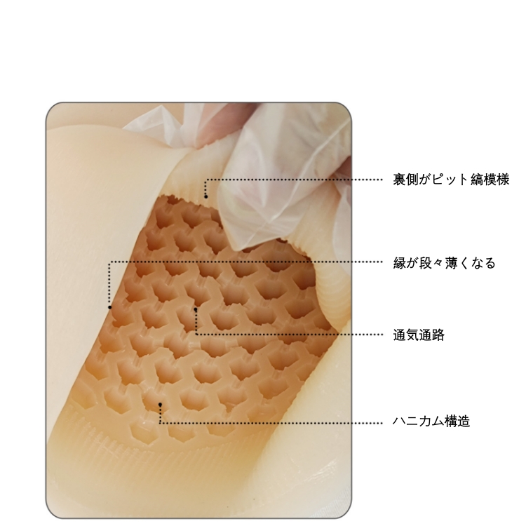 新品登場‼【独占販売】CDCOSER限定で販売している高品質の三分丈女体化スーツ ラウンドネック ハニカム構造&豊股豊尻効果が抜群 背中にファスナー付き フィメールボディスーツ 裏側がピット縞模様 通気孔付 超リアルな女性器 乳房の充填物は高弾性綿/シリコン充填 女装したい方&男の娘へ一番お勧め 性転換/女装変装必要品-4 新品登場‼【独占販売】CDCOSER限定で販売している高品質の三分丈女体化スーツ ラウンドネック ハニカム構造&豊股豊尻効果が抜群 背中にファスナー付き フィメールボディスーツ 裏側がピット縞模様 通気孔付 超リアルな女性器 乳房の充填物は高弾性綿/シリコン充填 女装したい方&男の娘へ一番お勧め 性転換/女装変装必要品-4