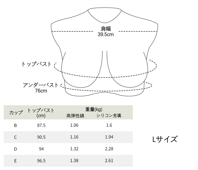 ラウンドネック 八字型シリコンバスト B/C/D/Eカップ 高弾性綿/シリコン充填シリコンおっぱい 女装美乳 裏側がピット縞模様でサラサラ肌触りを叶え、油を出ることも殆どない!-4 ラウンドネック 八字型シリコンバスト B/C/D/Eカップ 高弾性綿/シリコン充填シリコンおっぱい 女装美乳 裏側がピット縞模様でサラサラ肌触りを叶え、油を出ることも殆どない!-4