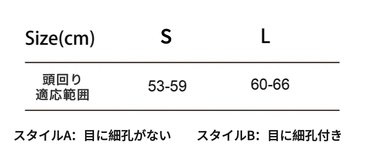 ラテックス全頭マスク　口に女性器付き　ブラック　厚さ0.25mm　後頭部ファスナー無し　男女兼用-2