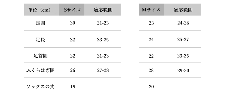 五本指足袋　ブラック　ラテックス製-5