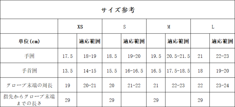 ブラック＆ピンク　手袋　猫の爪　FA012　ラテックス厚さ0.4mm-4